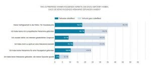 Hebammenmangel in Deutschland - jetzt auch für Tirol zu befürchten?