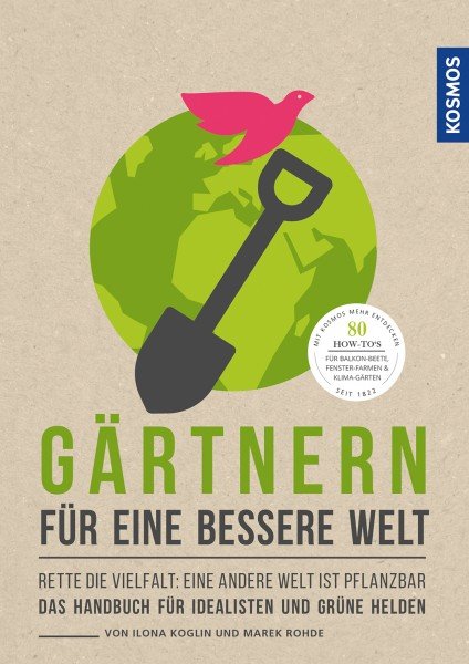 Inspiration FRÜHLING - Frühlingsfarben