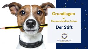 Achtsamkeitsübungen, meditieren