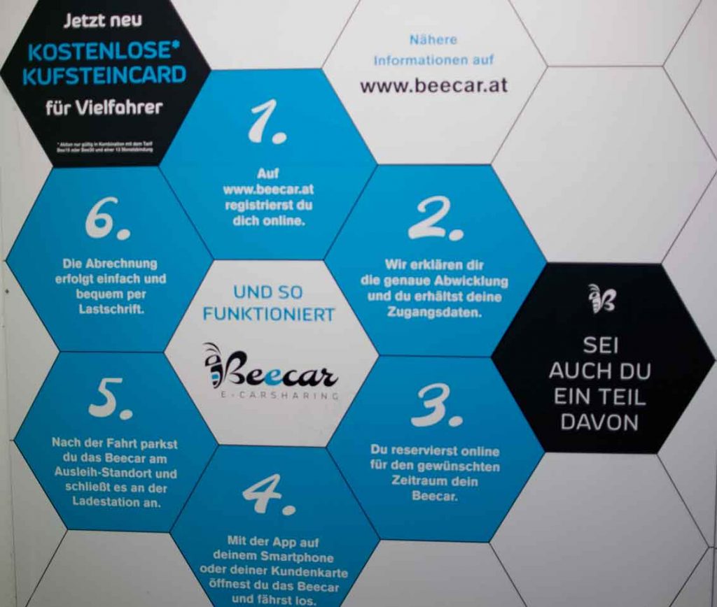 E-Carsharing in Kufstein