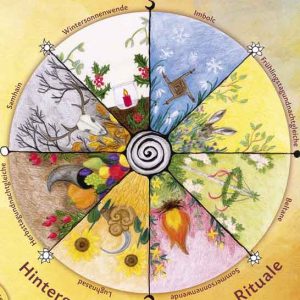 Jahreszeiten mit Kindern erleben